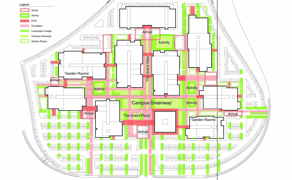 Biosite Corporate Headquarters – Master Plan – Delawie