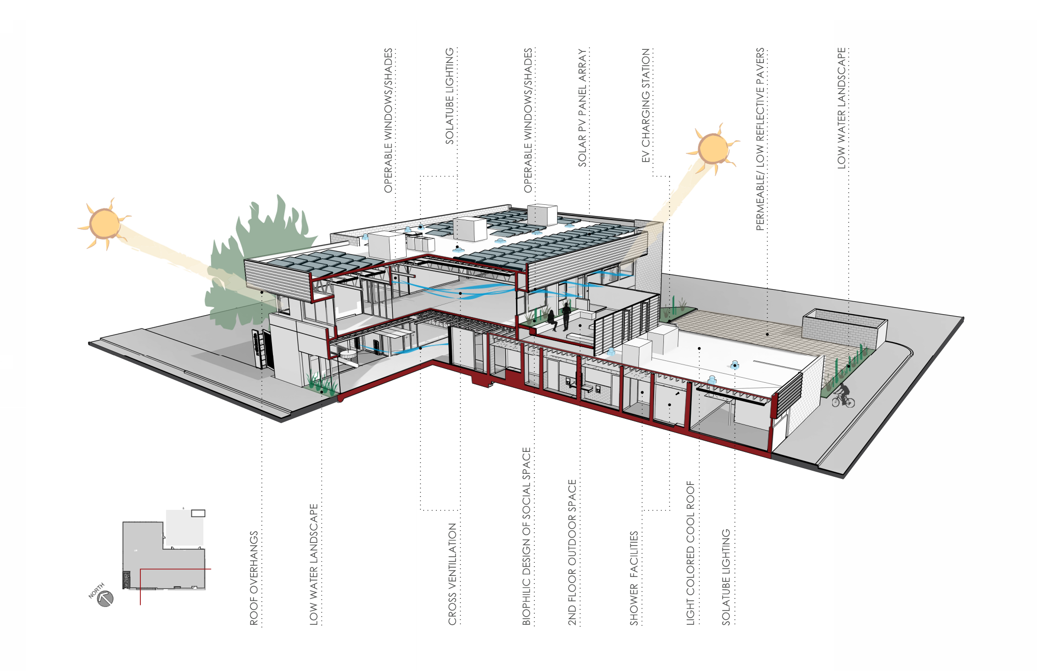 Sustainable Building Diagram Pin On Sustainability